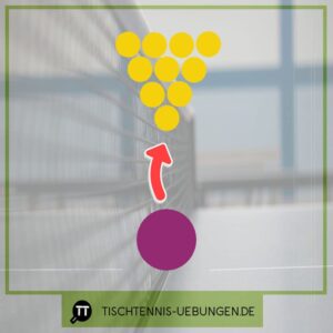 Koordinationskegeln Tischtennis für Anfänger