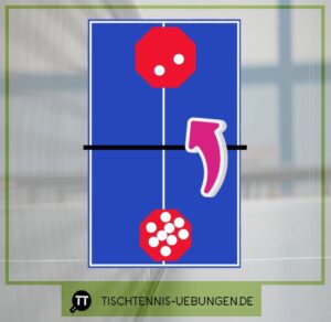 TT Übung Zielwurf Tischtennisbälle
