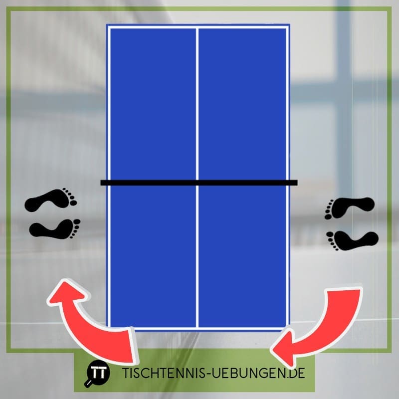 Tischtennis Übung Around the Net