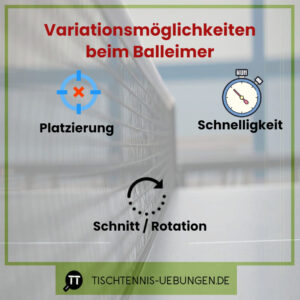 Balleimer Variationsmöglichkeiten Tischtennis